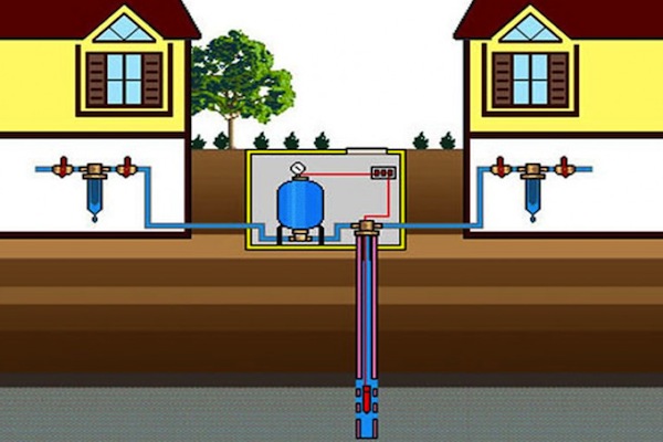Схема коллективного водоснабжения